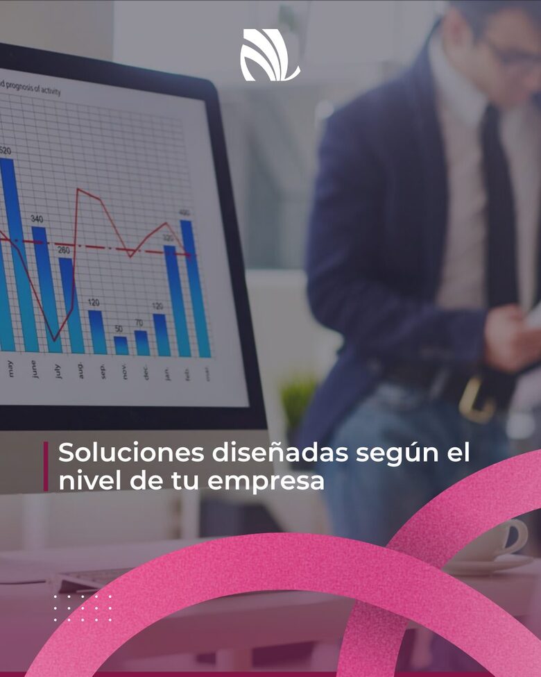 Soluciones para mejorar las ventas con Lizbell Nieves