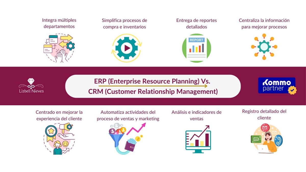 Diferencias_entre_Sistema_Administrativo__ERP_y_CRM.jpg