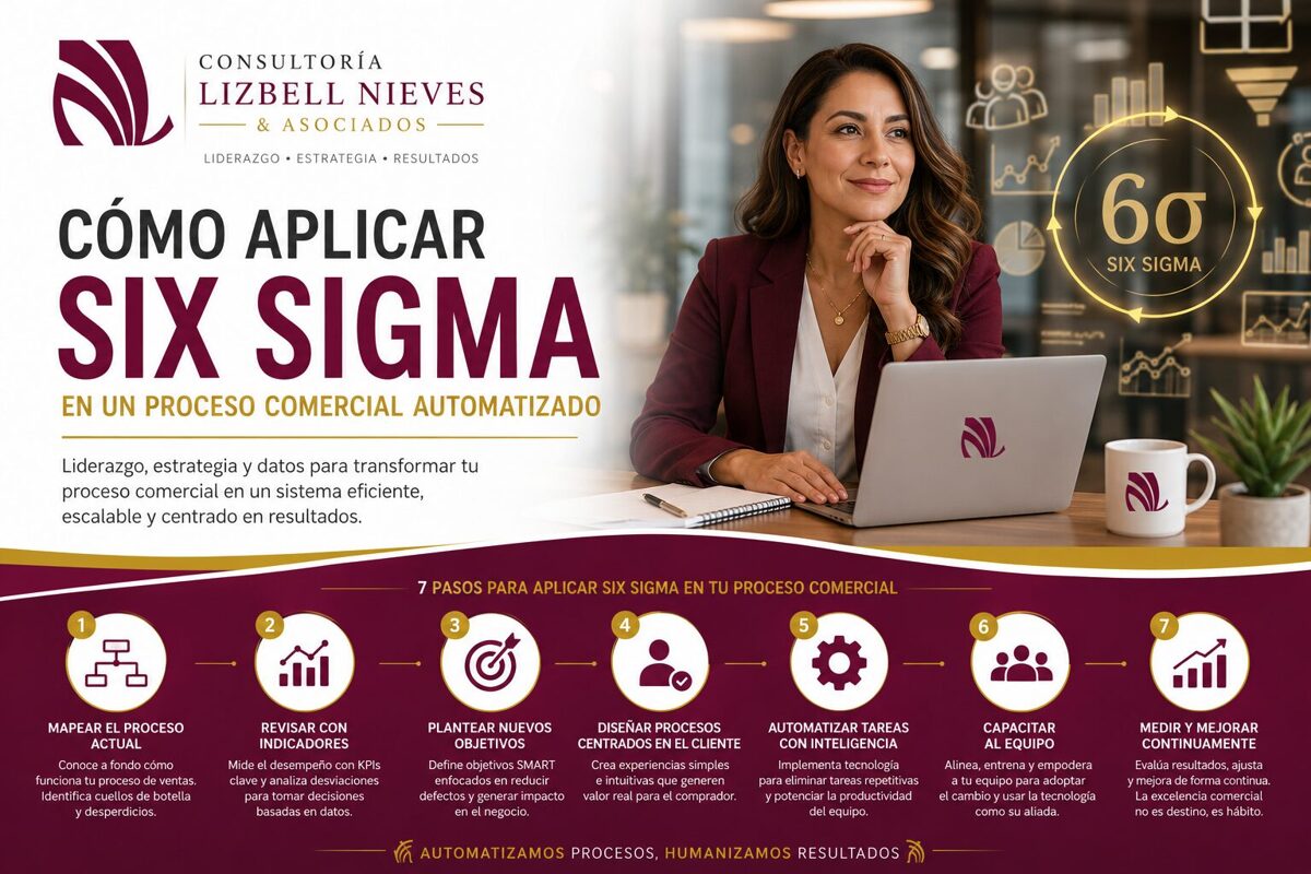 Six_Sigma_aplicado_al_area_comercial.jpg