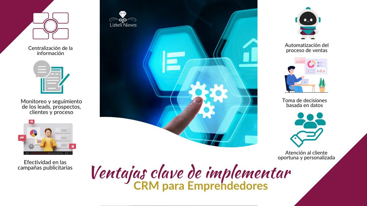 Ventajas_clave_de_implementar_un_CRM_para_emprendedores.jpg