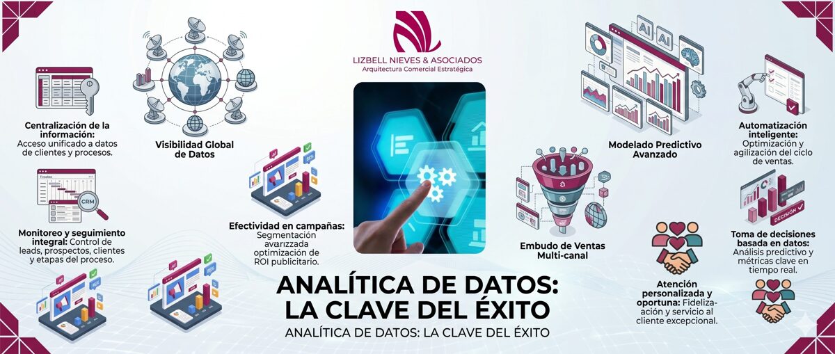 Ventajas_de_implementar_un_CRM.jpg